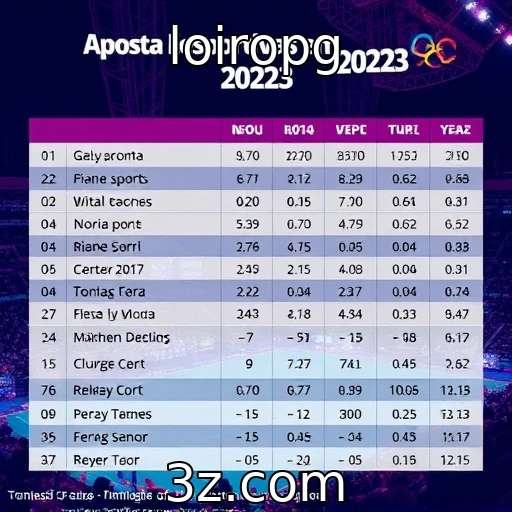 loiropg Análise das Tendências de Apostas Esportivas no Brasil em 2023